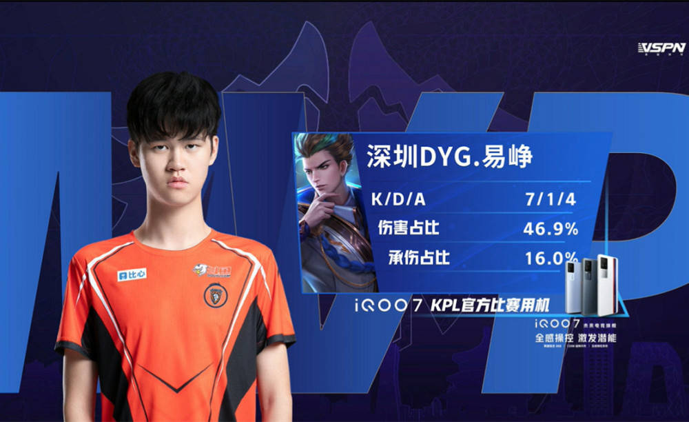 队在球的转 队在球的转