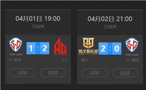 尊重与对抗 尊重与对抗